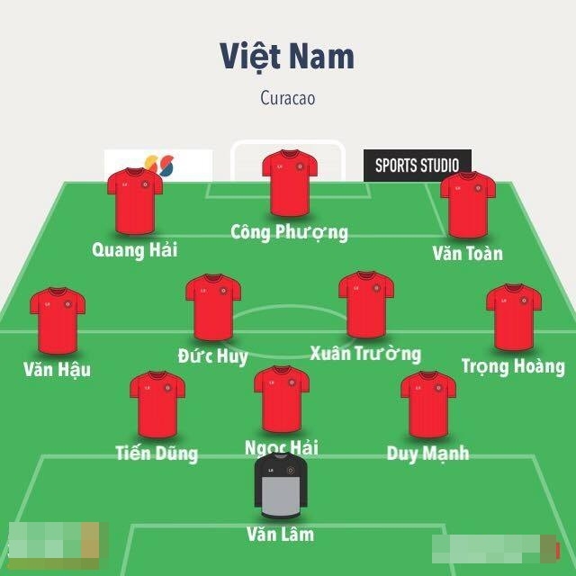  
Đội hình ra quân của Việt Nam trong trận chung kết King's Cup với Curacao. Có những cái tên như Xuân Trường, Công Phượng đã được HLV Park Hang Seo tung vào sân ngay từ đầu trận.