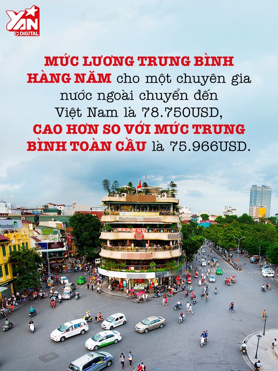 Việt Nam lọt top 10 quốc gia đáng sống nhất Thế giới với người nước ngoài: thân thuộc như ở quê nhà