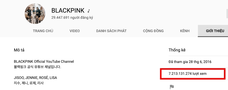 Vượt qua tiền bối PSY, BLACKPINK trở thành nghệ sĩ có kênh YouTube nhiều lượt xem nhất Kpop