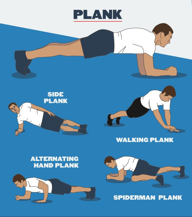  
Bạn cần tìm hiểu rõ kỹ thuật trước khi áp dụng Plank