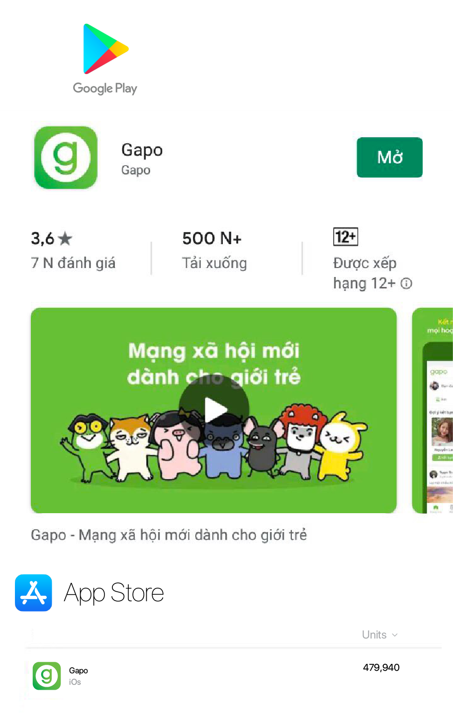 Mạng xã hội Gapo công bố đã có hơn một triệu người dùng.