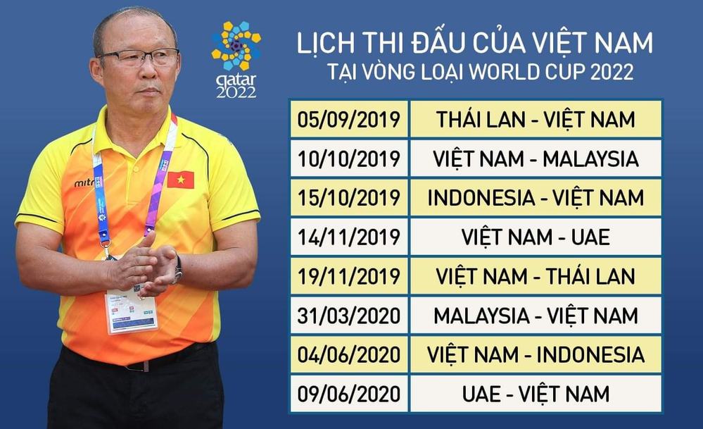  
Lịch thi đấu các trận của tuyển Việt Nam tại vòng loại 2 World Cup 2022