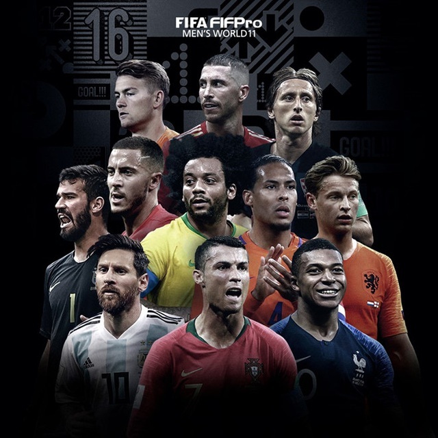  
Đội hình tiêu biểu của FIFA năm 2019