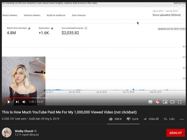  
Video của một nữ YouTuber nhận được 15000 USD từ YouTube với hơn 4 triệu lượt xem 