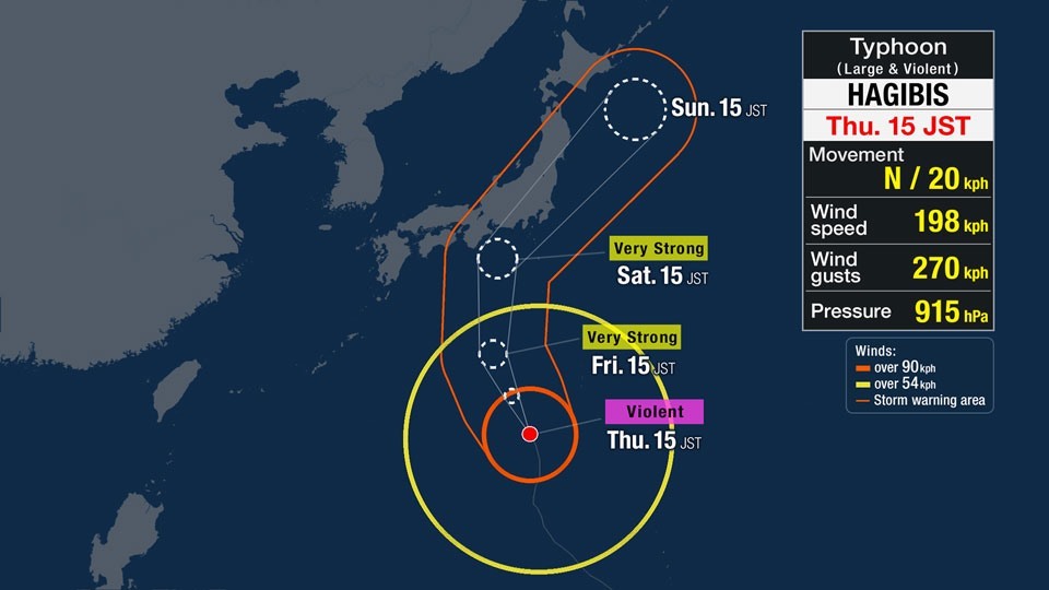  
Siêu bão Habigis đổ bộ khiến người Nhật vô cùng lo lắng. (Ảnh: NHK).