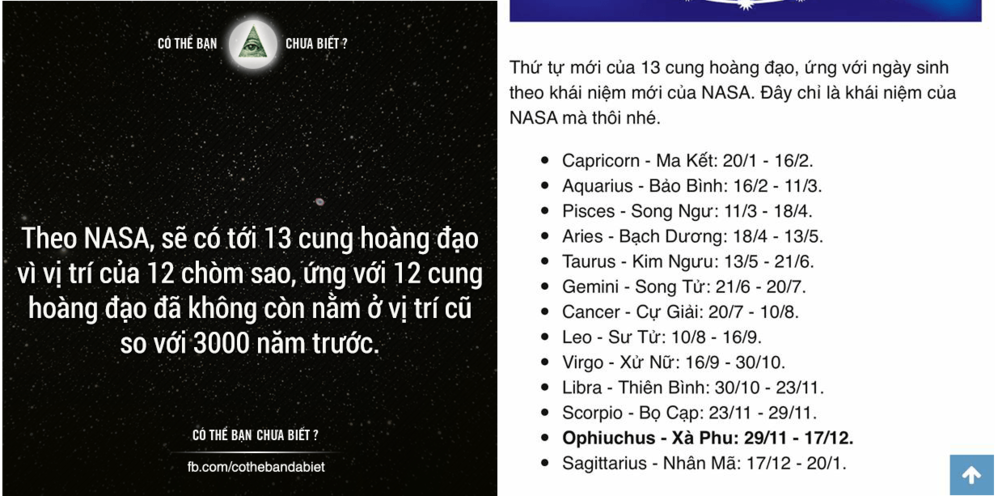  
Trên các trang MXH chia sẻ thông tin sai lệch về chòm sao Xà Phu và cung Hoàng đạo thứ 13. 