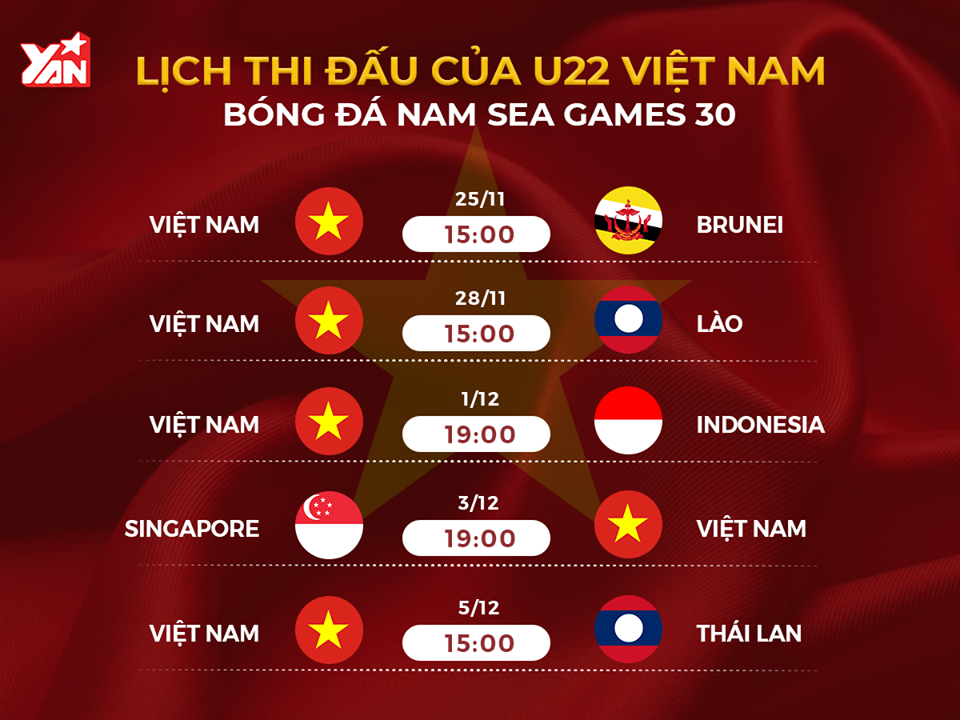  
Lịch thi đấu vòng bảng tại SEA Games 30 của U22 Việt Nam.