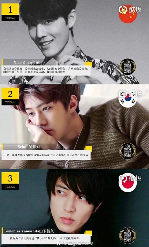 Top 100 gương mặt đẹp trai nhất châu Á: Sơn Tùng vượt qua G-Dragon
