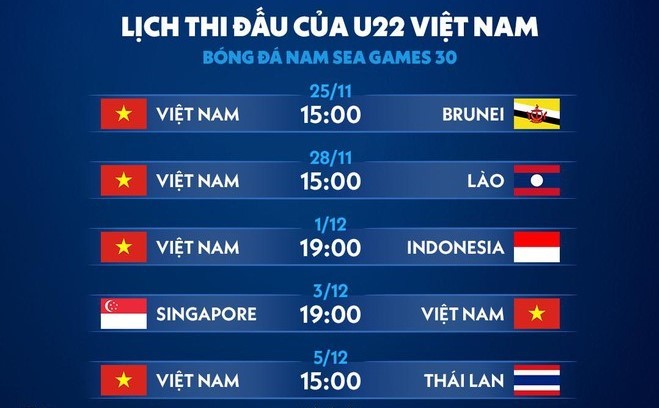  
Lịch thi đấu vòng bảng của U22 Việt Nam tại SEA Games 30.