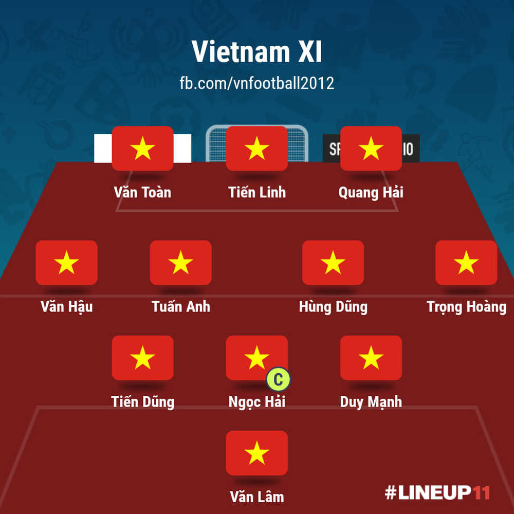  
Đội hình chính thức Việt Nam đấu Thái Lan (Ảnh: Vietnam Football).