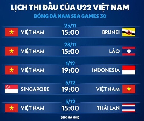  
Lịch thi đấu của U22 Việt Nam ở SEA Games 30. (Ảnh: Zing)