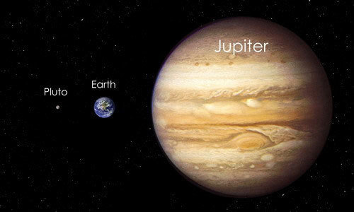  
Hình ảnh Sao Mộc và Trái Đất. (Ảnh: nguoiduatin)