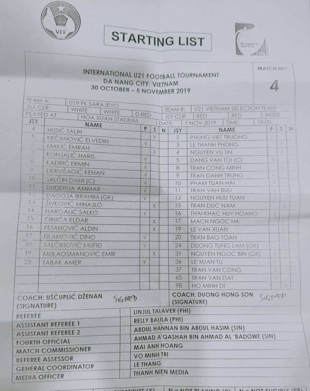  
Danh sách đăng kí thi đấu của U21 Việt Namvà U19 Sarajevo