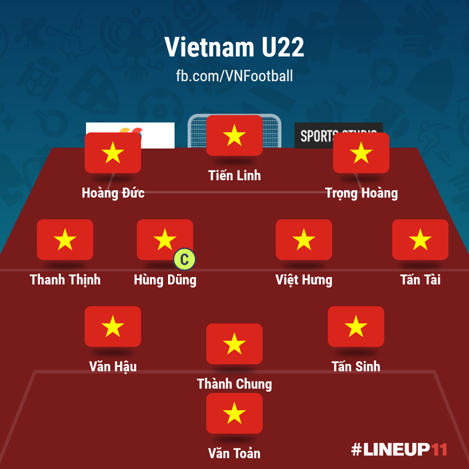  
Đội hình xuất phát của U22 Việt Nam.
