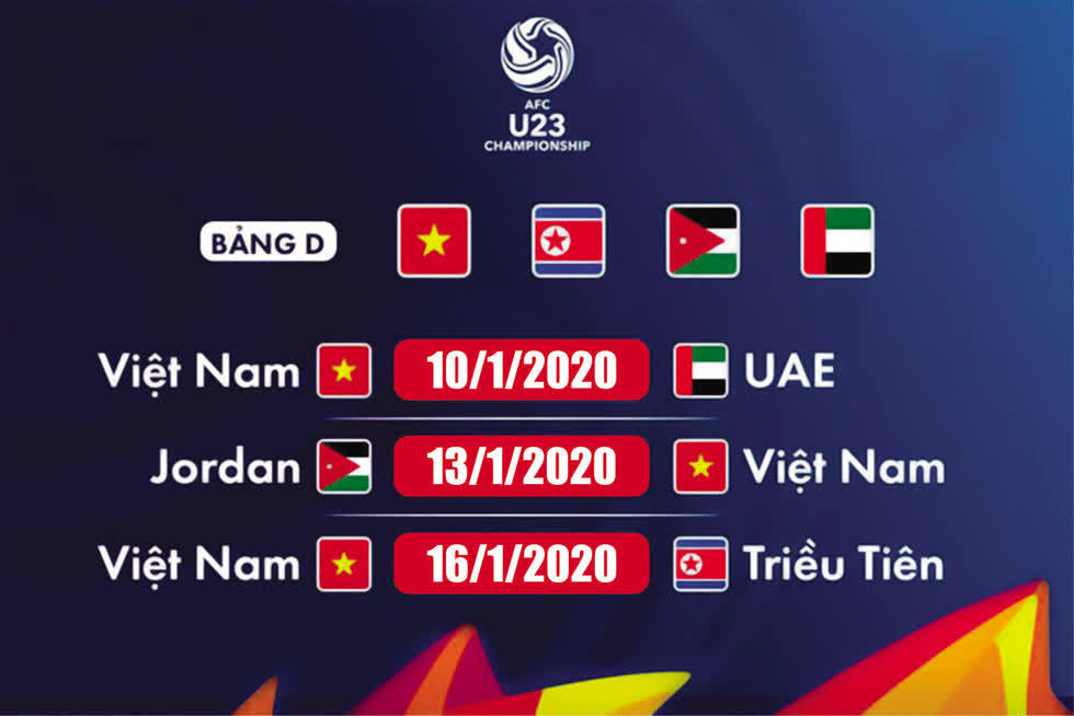  
Lịch thi đấu của U23 Việt Nam tại VCK U23 châu Á sắp diễn ra.