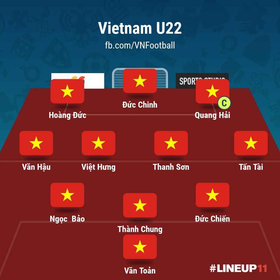  
Đội hình xuất phát của U22 Việt Nam.