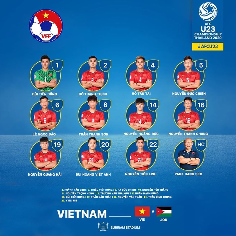  
Đội hình chính thức U23 Việt Nam đấu Jordan.