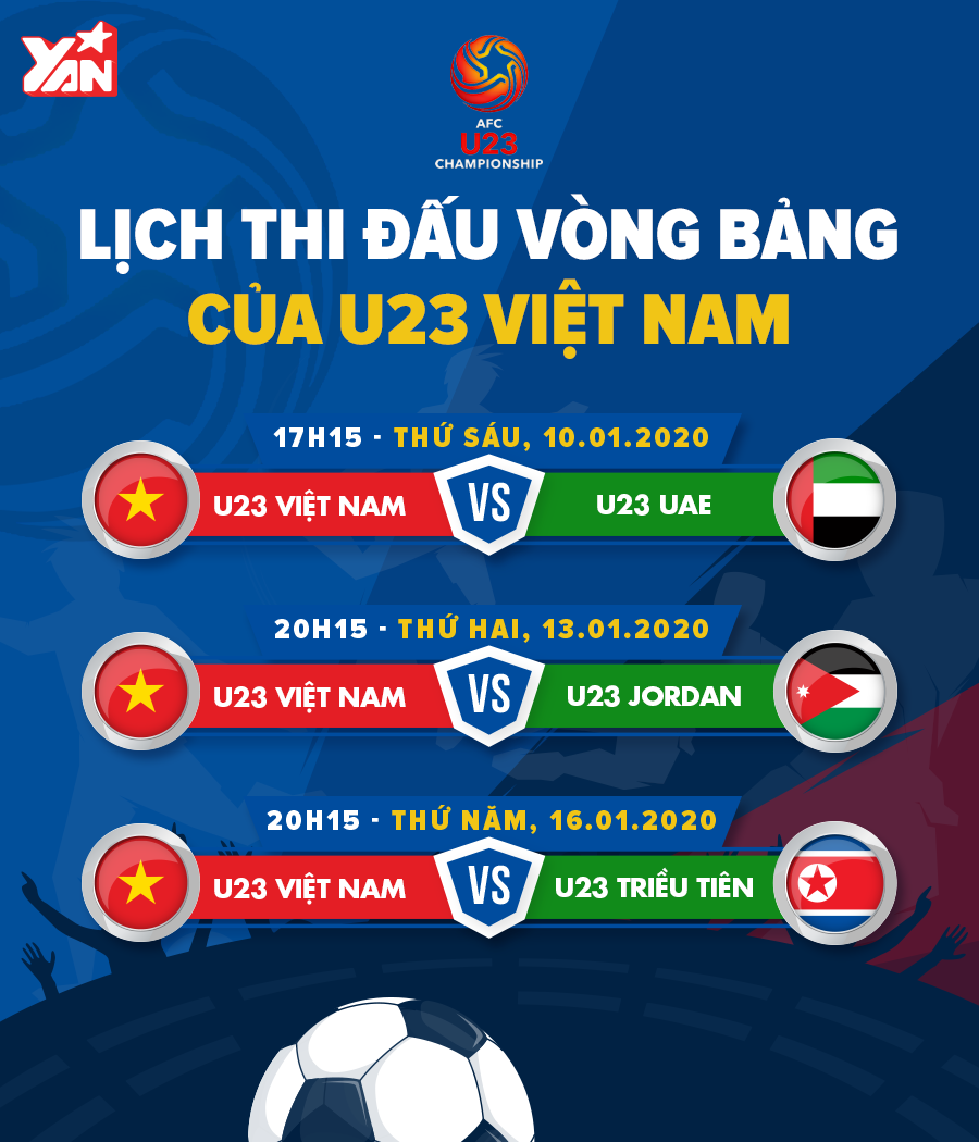  
Lịch thi đấu của đội tuyển U23 Việt Nam tại bảng D 