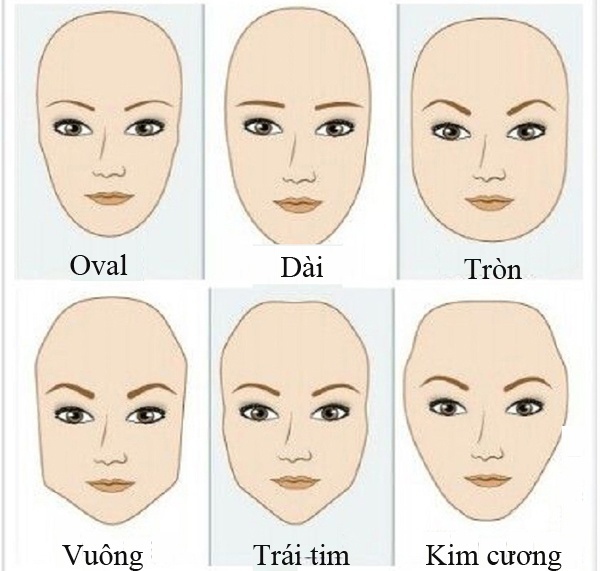 Chọn kiểu tóc phù hợp với từng khuôn mặt