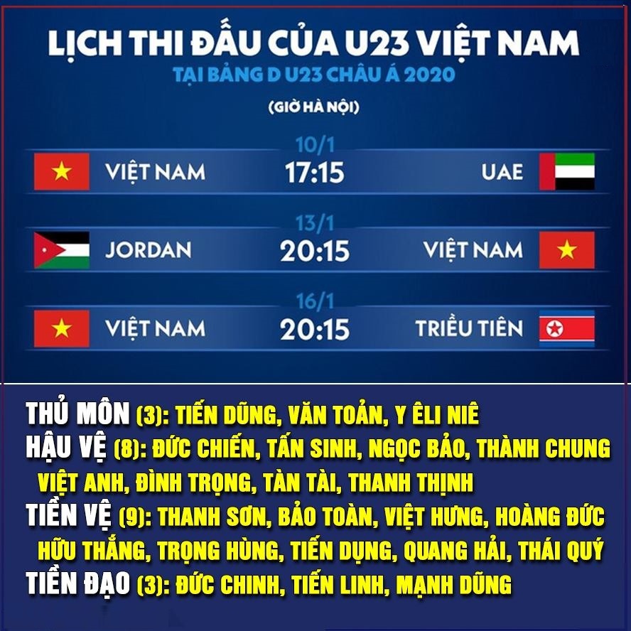  
Lịch thi đấu và đội hình chính thức của đội tuyển Việt Nam tại VCK U23 tới đây. (Ảnh: FB)
