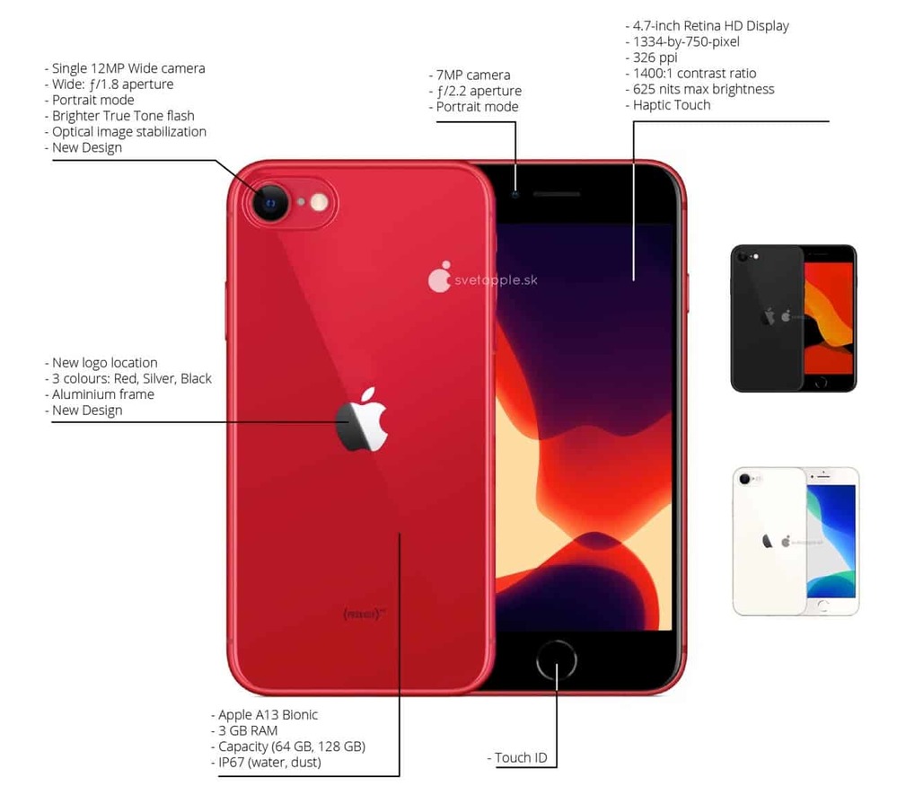  
Dự đoán thiết kế của iPhone 9 sẽ ra mắt vào tháng 3/2020 (Ảnh: SvetApple)