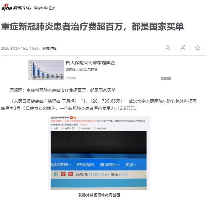  
Bài viết của trang Sina về chi phí điều trị cho bệnh nhân nhiễm Covid-19. (Ảnh: Chụp màn hình).