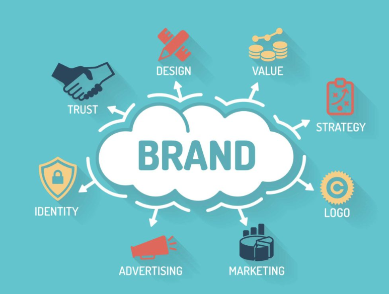  
Khái niệm Brand là gì? (Ảnh minh họa)