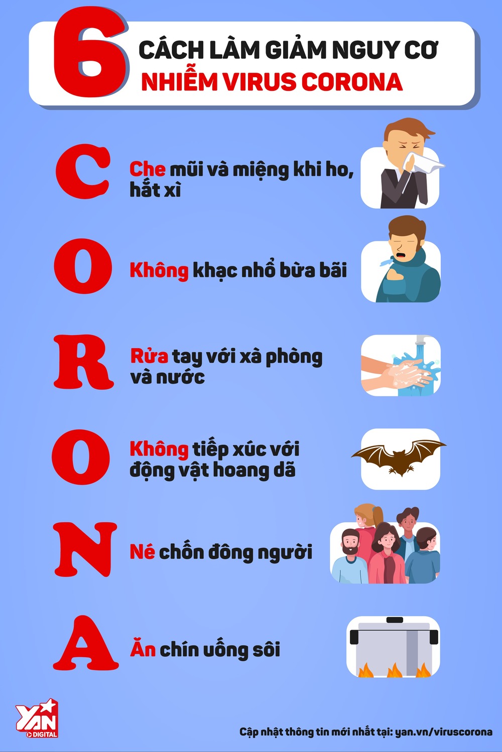  
6 cách làm giảm nguy cơ nhiễm virus Corona. Ảnh: YAN