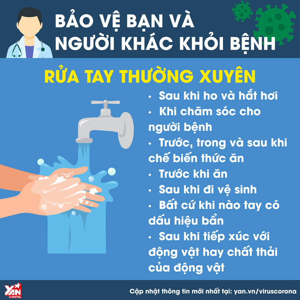  
Rửa tay thường xuyên là cách phòng bệnh hiệu quả. (Ảnh: YAN).