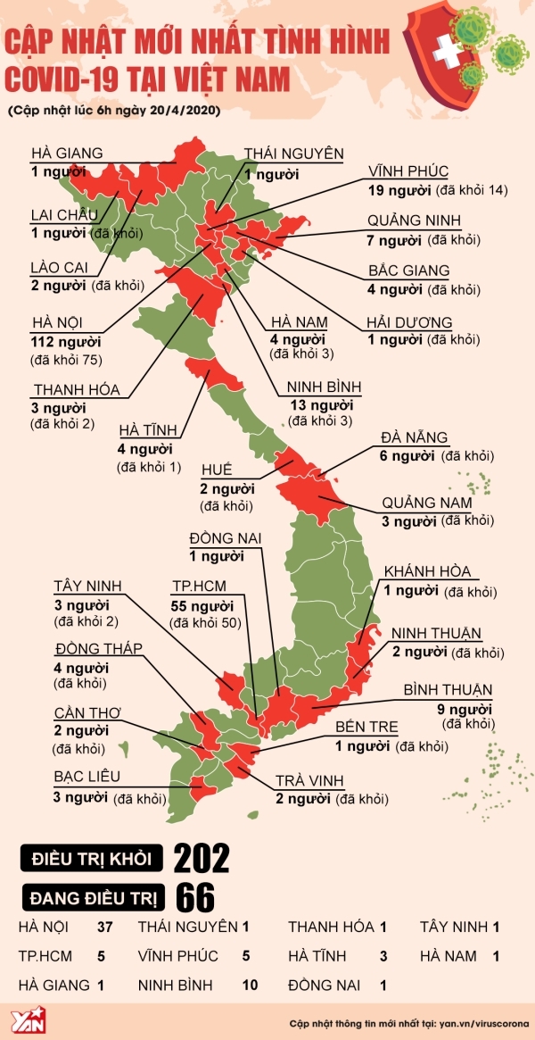  
Bản đồ tình hình Covid-19 tại Việt Nam. (Ảnh: YAN)