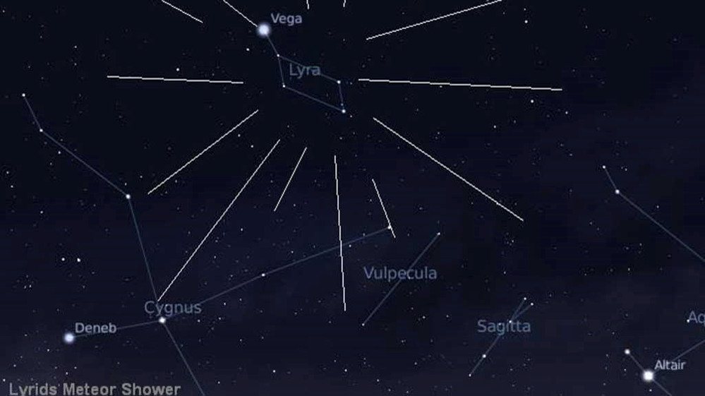  
Mưa sao băng tỏa ra từ phía chòm sao Lyra (Thiên Cầm). (Ảnh: ​VACA)