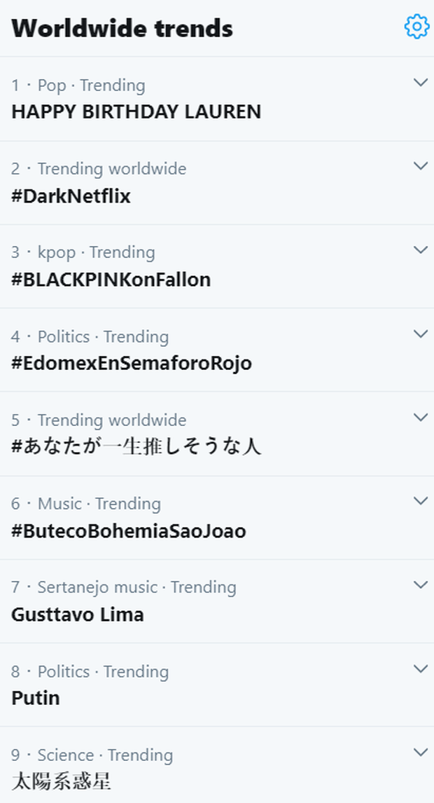  
Mặc dù còn vướng vài "lỗi nhỏ nhưng màn trình diễn của BLACKPINK lần này vẫn gây sốt và chễm chệ nằm trên ngôi top của xu hướng toàn cầu. (Ảnh: Twitter)