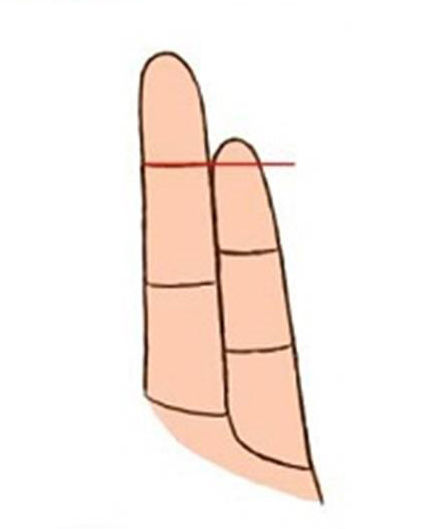  
Ngón út dài hơn hai đốt ngón đeo nhẫn bạn là người khá tuyệt tình. (Ảnh minh họa: Thuật xem tướng)