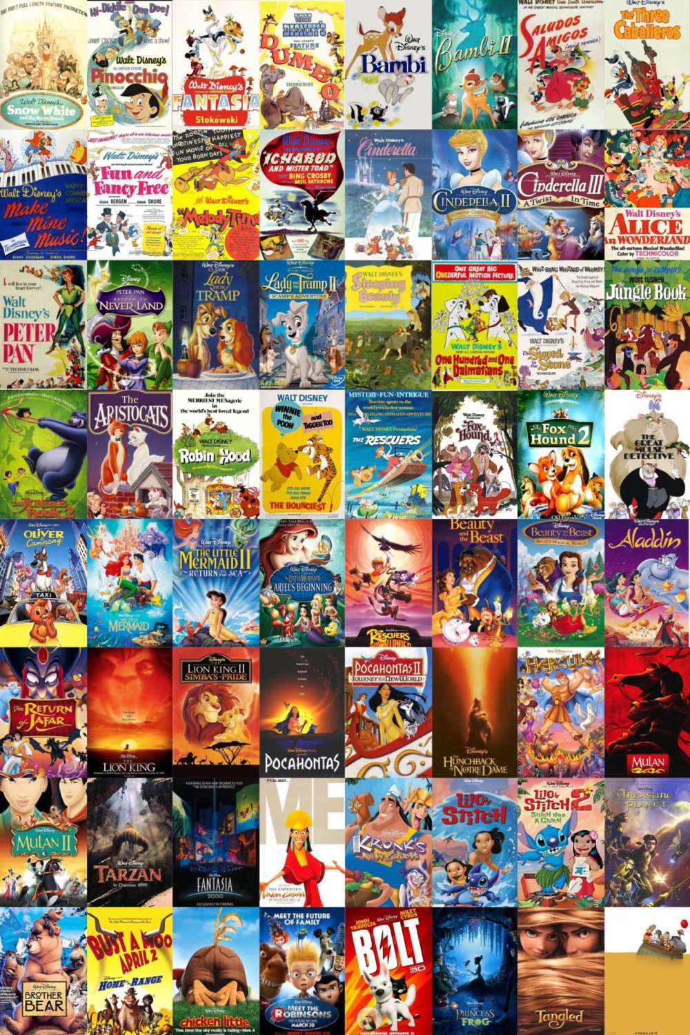 Những bộ phim hoạt hình nổi tiếng và thành công nhất từ trước tới nay đều được sản xuất bởi Disney (Ảnh: Pinterest)