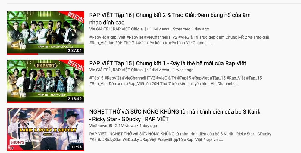 
Màn trình diễn của đội Karik chỉ đứng sau Rap Việt hai tập chung kết. (Ảnh: Chụp màn hình)