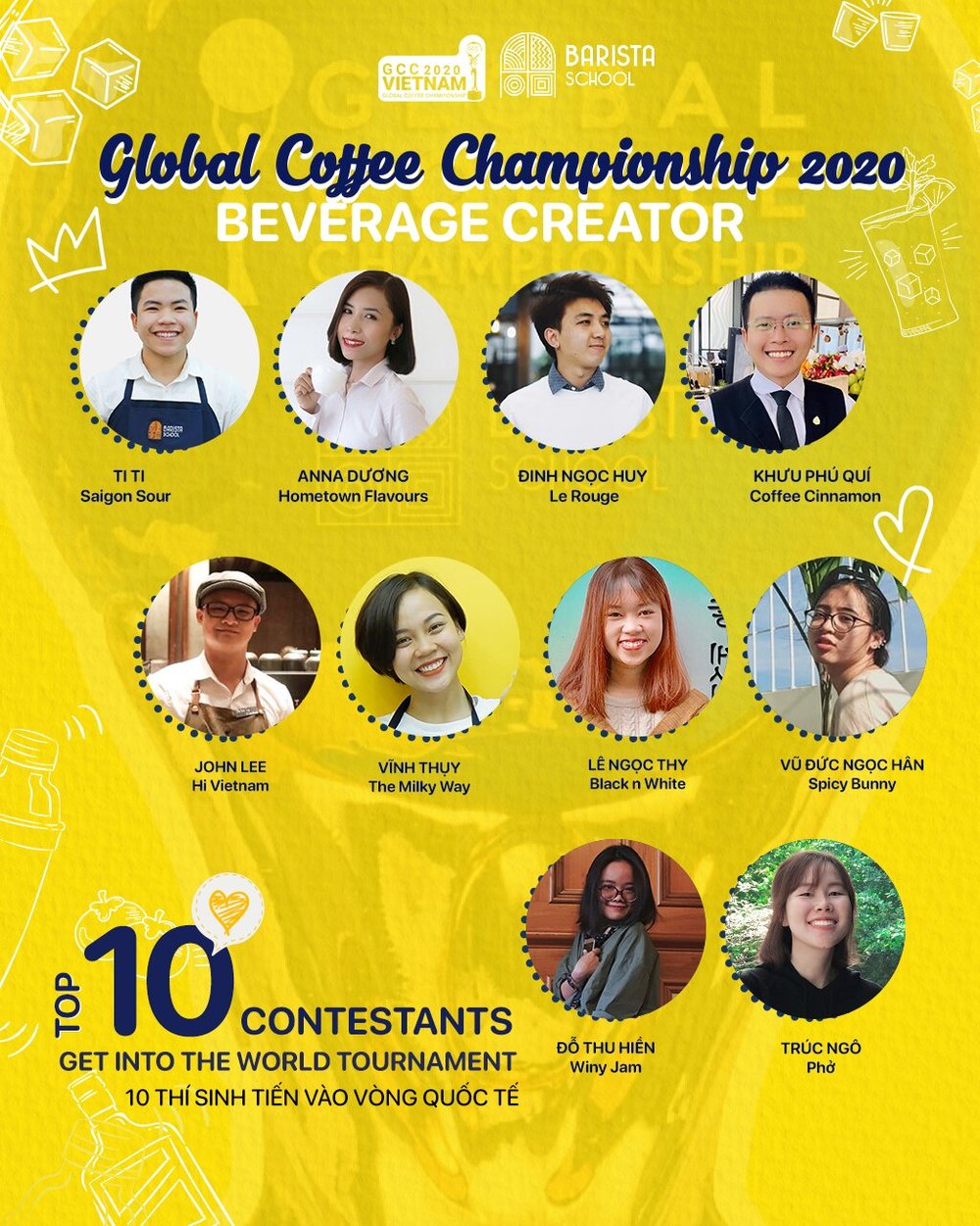 Lộ diện Top 10 thí sinh đại diện Việt Nam dự thi GCC 2020