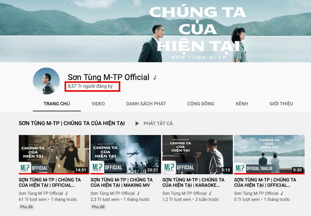  
Kênh YouTube của Sơn Tùng M-TP đang có hơn 8,57 triệu người đăng ký. (Ảnh: Chụp màn hình)