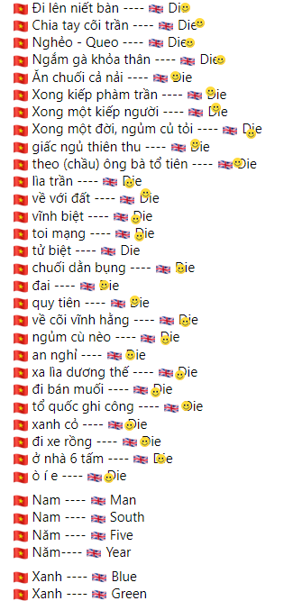  
Chỉ 1 từ tiếng Anh nhưng lại được dịch ra vô số nghĩa tiếng Việt. (Ảnh: FB N.K)