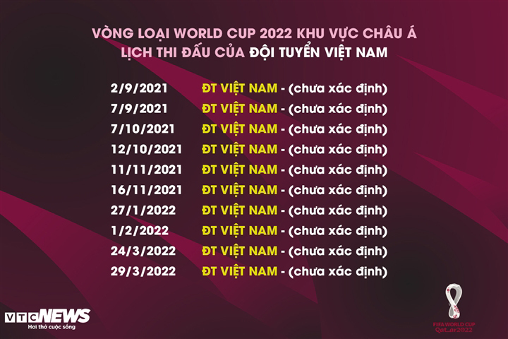  
Lịch thi đấu dự kiến của tuyển Việt Nam. (Ảnh: VTC News)