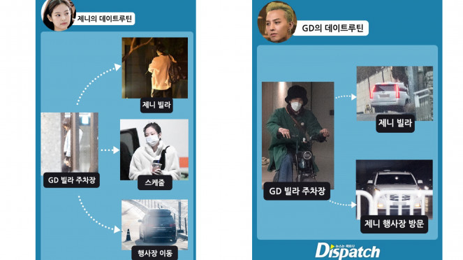  
Những hình ảnh do Dispatch tung ra để khẳng định Jennie và G-Dragon hẹn hò. (Ảnh: Pinterest)