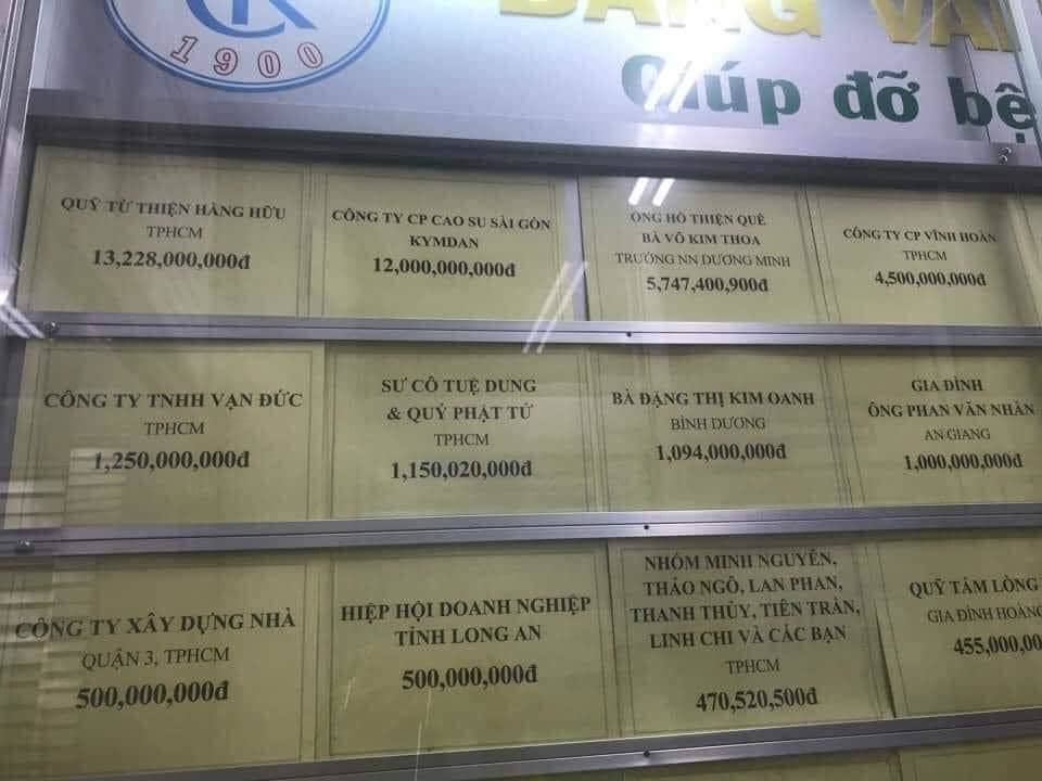  Một góc nhỏ trong dAпʜ sách các đơn vị ủng hộ bệ.nh viện. (Ảnh: Fanpage C.C.S.G)