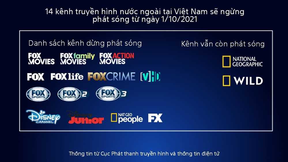 Rộ tin Disney Channel ngừng chiếu ở Việt Nam cộng đồng mạng xót xa cất  poster một phần tuổi thơ  Hậu trường phim  Việt Giải Trí