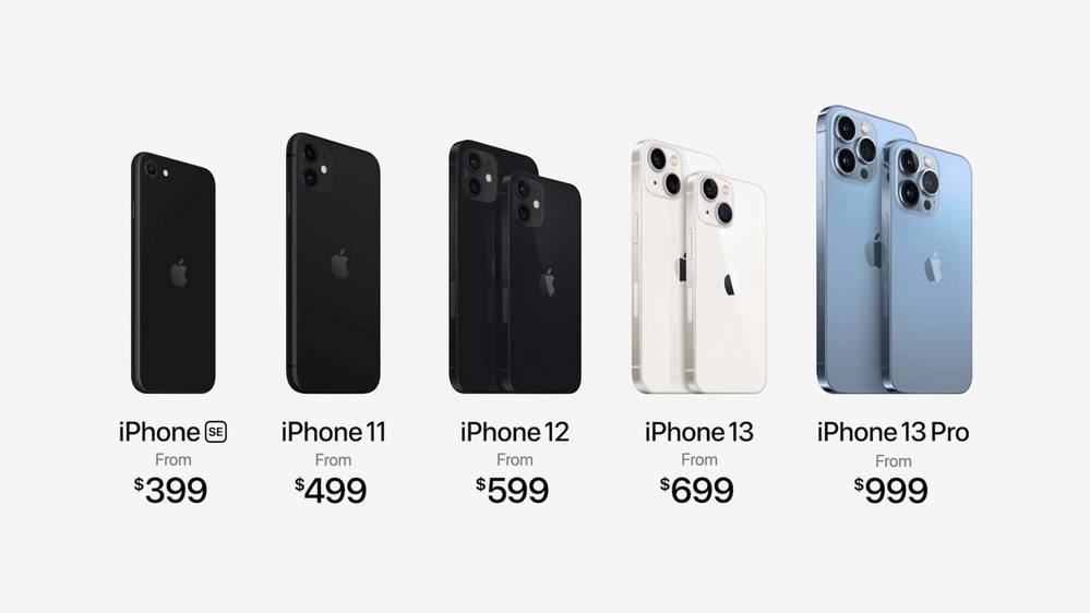  
Giá bán của iPhone 13 Pro và 13 Pro Max được Apple công bố. 