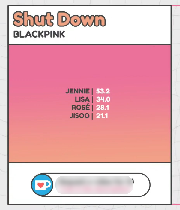 Loạt ồn ào xoay quanh màn comeback của BLACKPINK với Shut Down