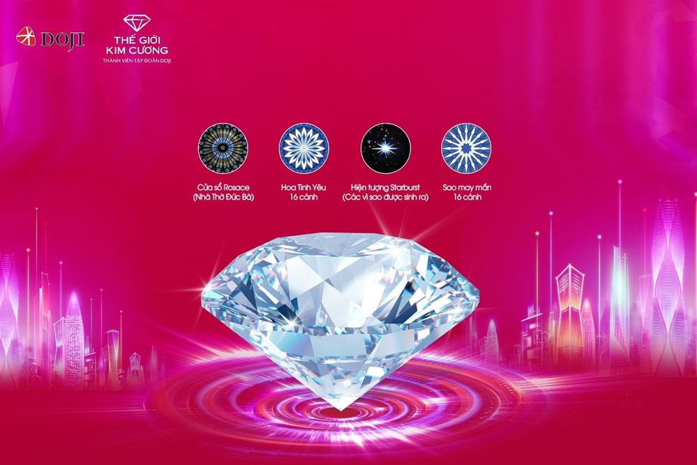 Nếu bạn yêu thích sự sang trọng và đẳng cấp, hãy đến với DOJI và Thế Giới Kim Cương - nơi sở hữu những viên kim cương tuyệt đẹp. Hãy chiêm ngưỡng các mẫu trang sức đẳng cấp và mê hoặc từng đường nét của viên kim cương này.