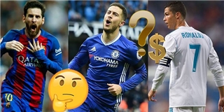 Cầu thủ có thu nhập khủng nhất giới bóng đá toàn cầu một năm qua là ai?