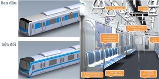 Đoàn tàu metro số 1 Bến Thành - Suối Tiên sẽ có diện mạo mới khi về Việt Nam