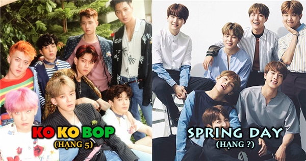 Mnet và fan Kpop bất ngờ với top ca khúc của boygroup đạt thành tích digital ấn tượng nhất năm 2017