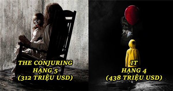"IT" lập kỉ lục phòng vé nhưng phải lép vế với doanh thu "khủng" của 3 bộ phim đáng sợ nhưng rất hay