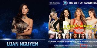 Nguyễn Thị Loan lọt top 20 thí sinh được yêu thích nhất của Miss Universe 2017